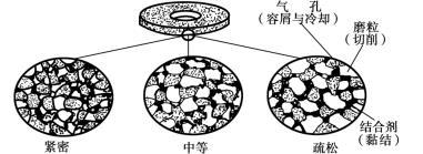 pagenumber_ebook=250,pagenumber_book=241