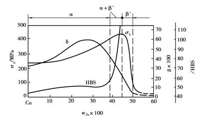pagenumber_ebook=88,pagenumber_book=79