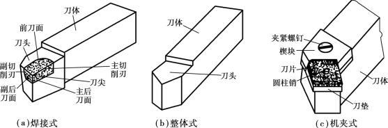 pagenumber_ebook=198,pagenumber_book=189