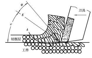 pagenumber_ebook=207,pagenumber_book=198