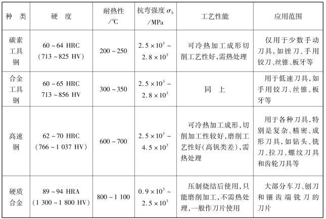 pagenumber_ebook=199,pagenumber_book=190