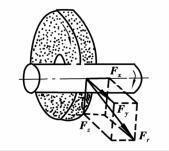 pagenumber_ebook=255,pagenumber_book=246