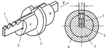 pagenumber_ebook=242,pagenumber_book=233