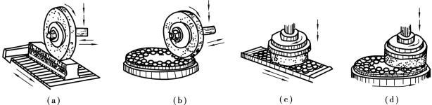 pagenumber_ebook=258,pagenumber_book=249