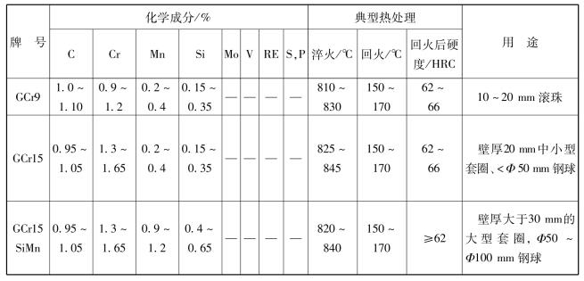 pagenumber_ebook=73,pagenumber_book=64