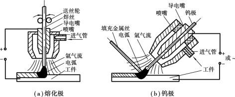 pagenumber_ebook=166,pagenumber_book=157
