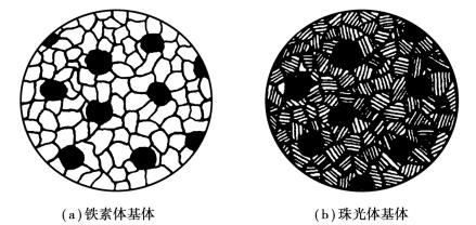 pagenumber_ebook=80,pagenumber_book=71