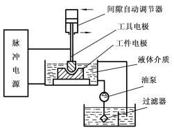 pagenumber_ebook=282,pagenumber_book=273
