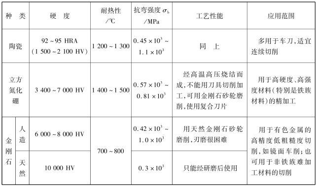 pagenumber_ebook=200,pagenumber_book=191