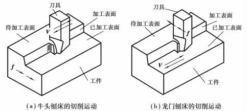 pagenumber_ebook=236,pagenumber_book=227