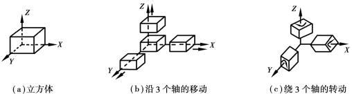 pagenumber_ebook=262,pagenumber_book=253